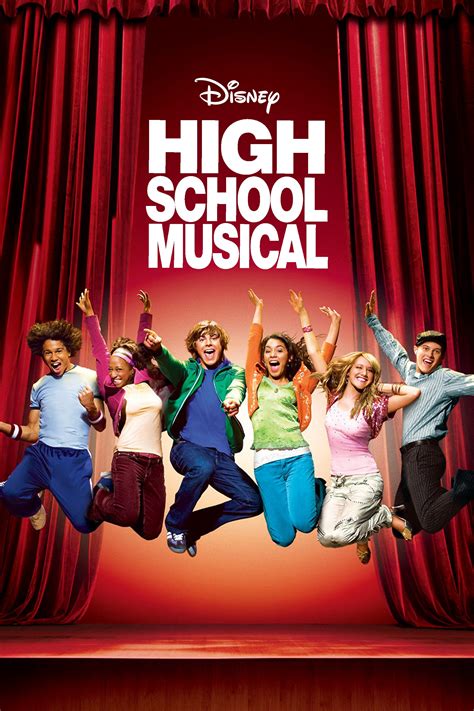 How Old Were the Actors in High School Musical?